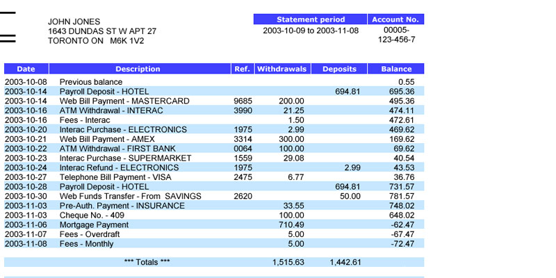 Buy-Real-Bank-statement-Online